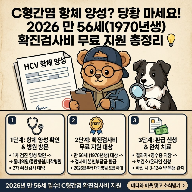 [건강검진 가이드] "C형간염 항체 양성 나왔는데 어쩌죠?" 2026 만 56세(1970년생) 확진검사비 무....