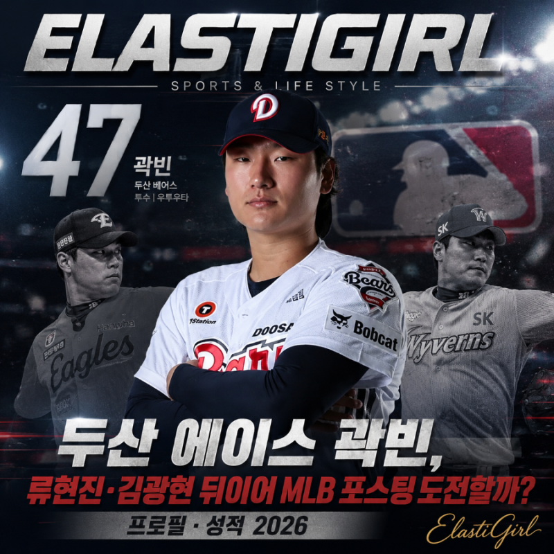 두산 베어스 에이스 곽빈, 류현진·김광현 뒤이어 MLB 포스팅 도전할까? (프로필 성적 2026)
