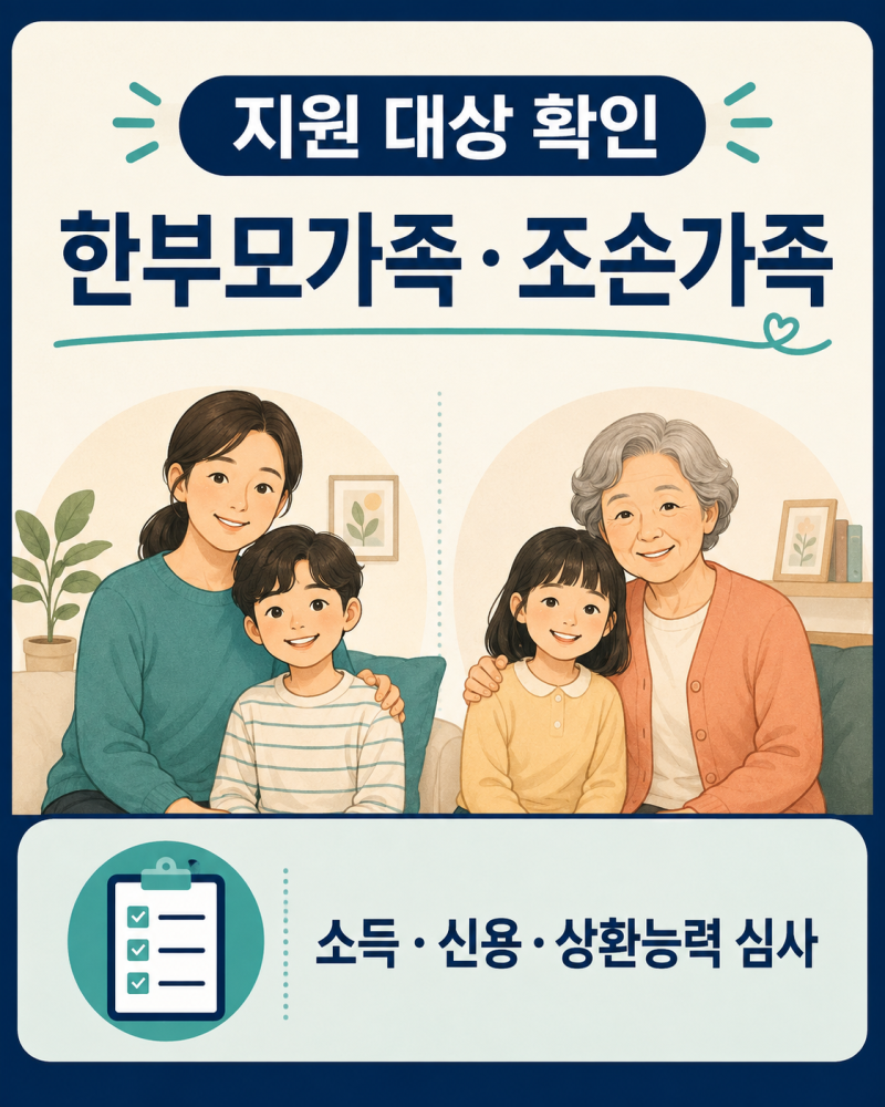 삼성미소금융재단 한부모가정 조손가정 대출 신청 방법, 연 4.5% 금융취약계층 조건 안내