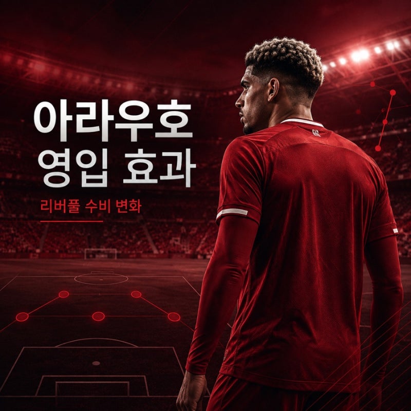 리버풀, 아라우호까지 품는다? 영입하면 수비가 확 달라지는 이유