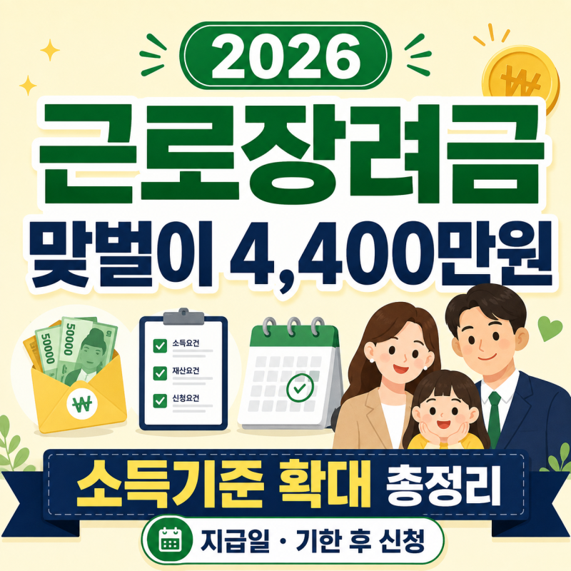 [2026 근로 장려금] 소득 기준 확대! 맞벌이 4,400만 원 및 기한 후 신청 총정리