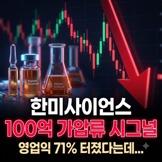 "영업익 71% 터졌다는데...." — 한미사이언스, 실적 잔치 뒤에 숨은 100억 가압류 시그널