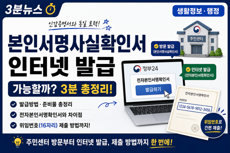 본인서명사실확인서 인터넷 발급 가능할까? 준비물·발급방법 3분 총정리