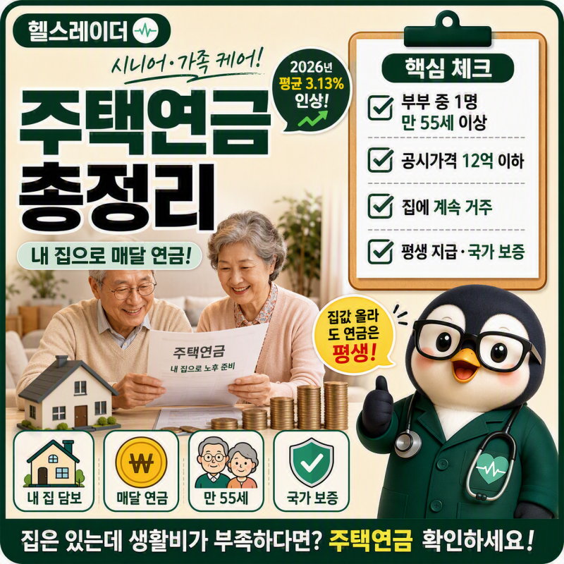 주택연금 총정리 (2026 가입조건·나이/집값별 수령액·장단점·신청법)