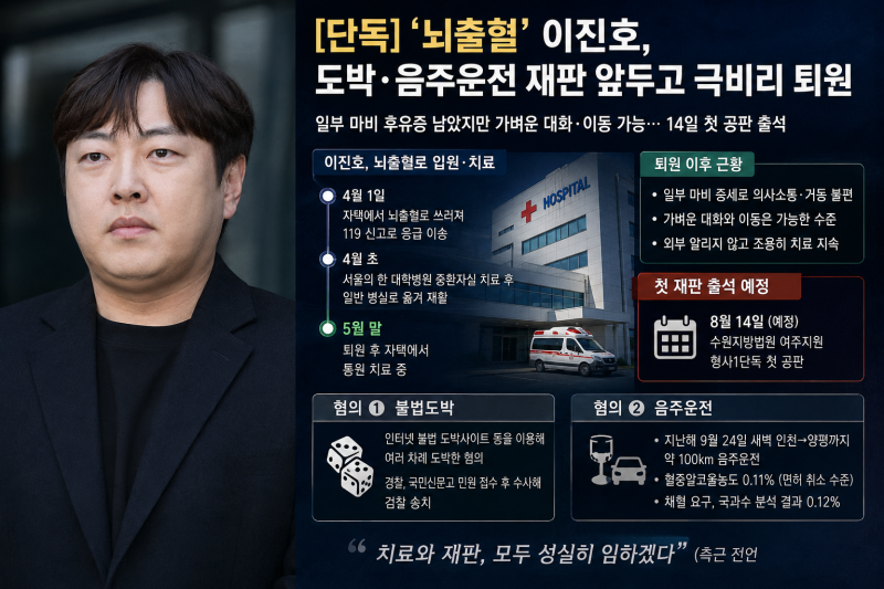 ‘뇌출혈’ 이진호, 극비리에 퇴원했다…14일 도박·음주운전 첫 재판