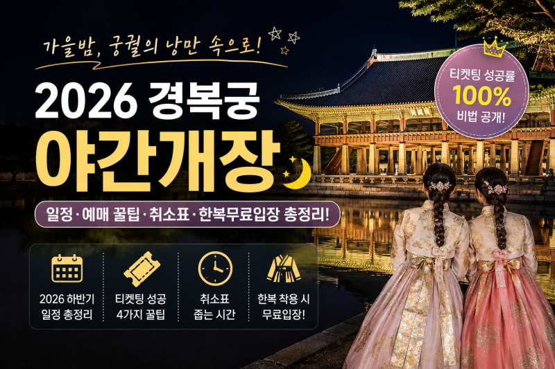 2026 경복궁 야간개장 하반기 예약 성공 팁! 일정·티켓링크 예매·취소표 줍기 완벽 정리