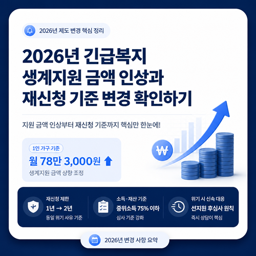 "월 78만 원 들어온다더니.." 2026년 긴급복지 생계지원 금액 인상과 재신청 기준 변경 확인