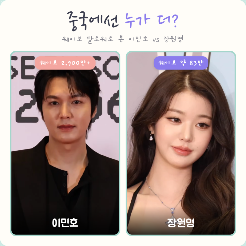 장원영보다 중국서 잘나가는 연예인이 있다?