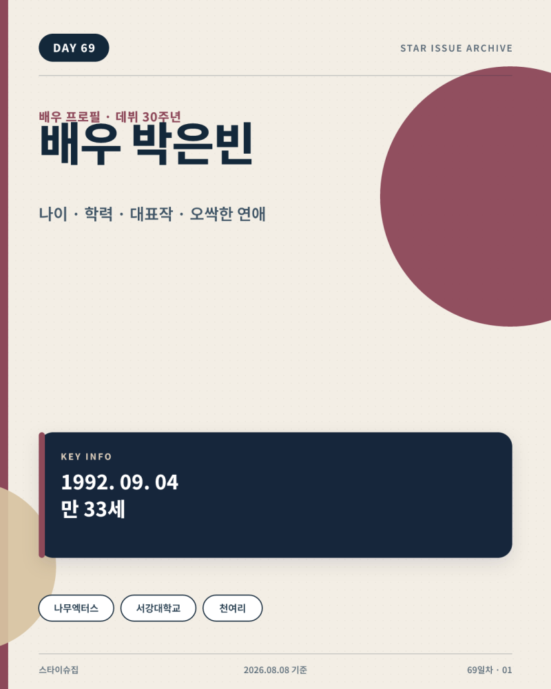 박은빈 프로필 나이·학력·데뷔 30주년, 오싹한 연애 천여리까지