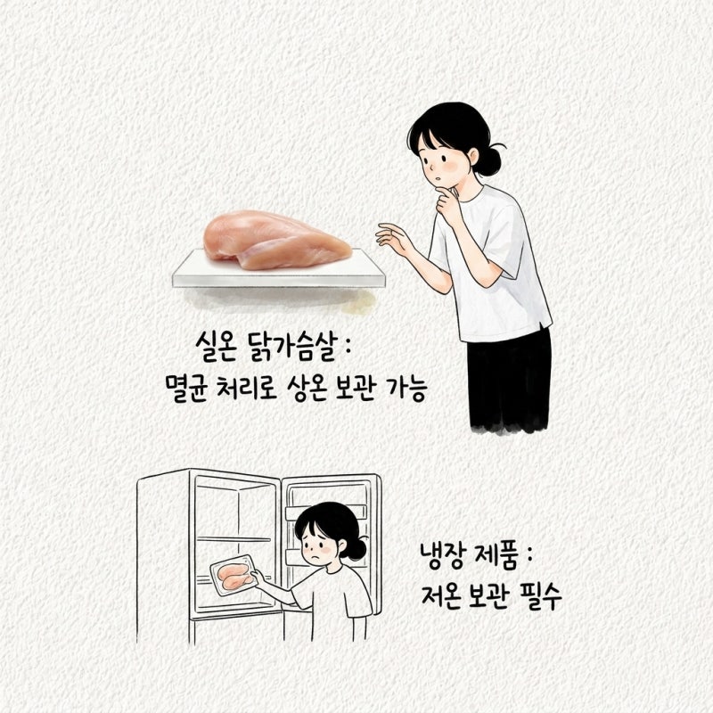 실온 닭가슴살이 상하지 않는 이유와 냉장 제품과 다른 점 정리