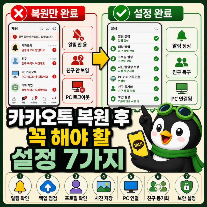 카카오톡 복원 후 꼭 해야 할 설정 7가지｜새 휴대폰 바꾸고 바로 확인하세요