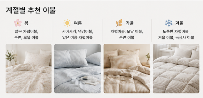 사계절 이불 추천, 계절별로 어떤 이불을 골라야 할까요?