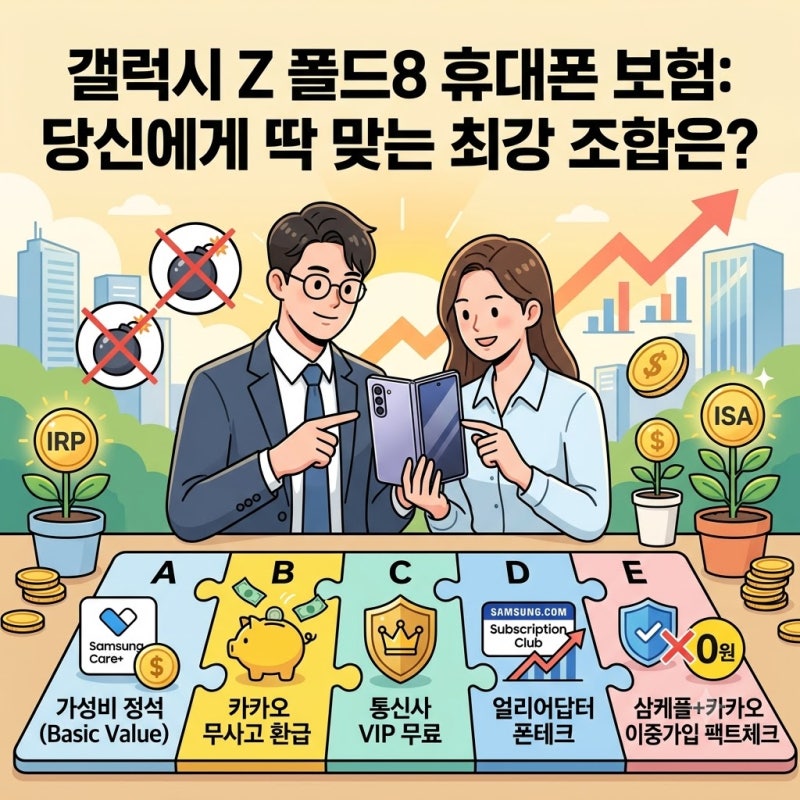 갤럭시 Z 폴드8 샀다면 필독! 수리비 폭탄 막는 삼성케어플러스 & 카카오 보험 가성비 추천