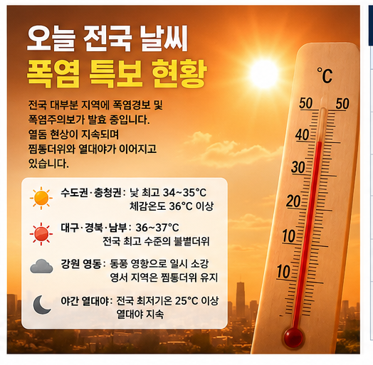 [오늘·다음주 날씨] 전국 폭염경보 언제까지? 폭염 꺾이는 시기 및 지역별 기온 총정리 (서울....