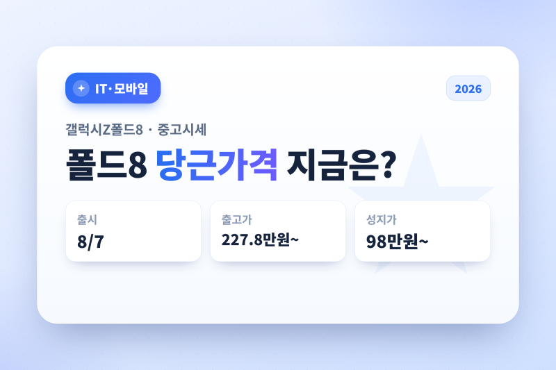 갤럭시Z폴드8 당근가격, 지금 상황 정리