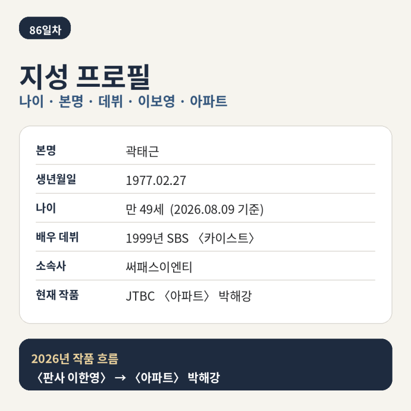 지성 프로필 나이·본명·이보영 결혼, 아파트 박해강과 대표작 정리