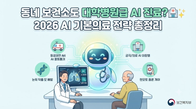 [보건복지부] 동네 보건소도 대학병원급 <b>AI</b> 진료? 2026 <b>AI</b> 기본의료 전....