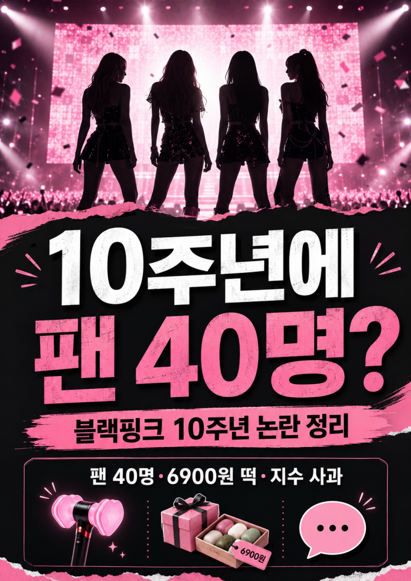 Why the BLACKPINK 10th Anniversary Controversy? From 40 Fans and ₩6,900 Rice Cakes to Jisoo's Apology