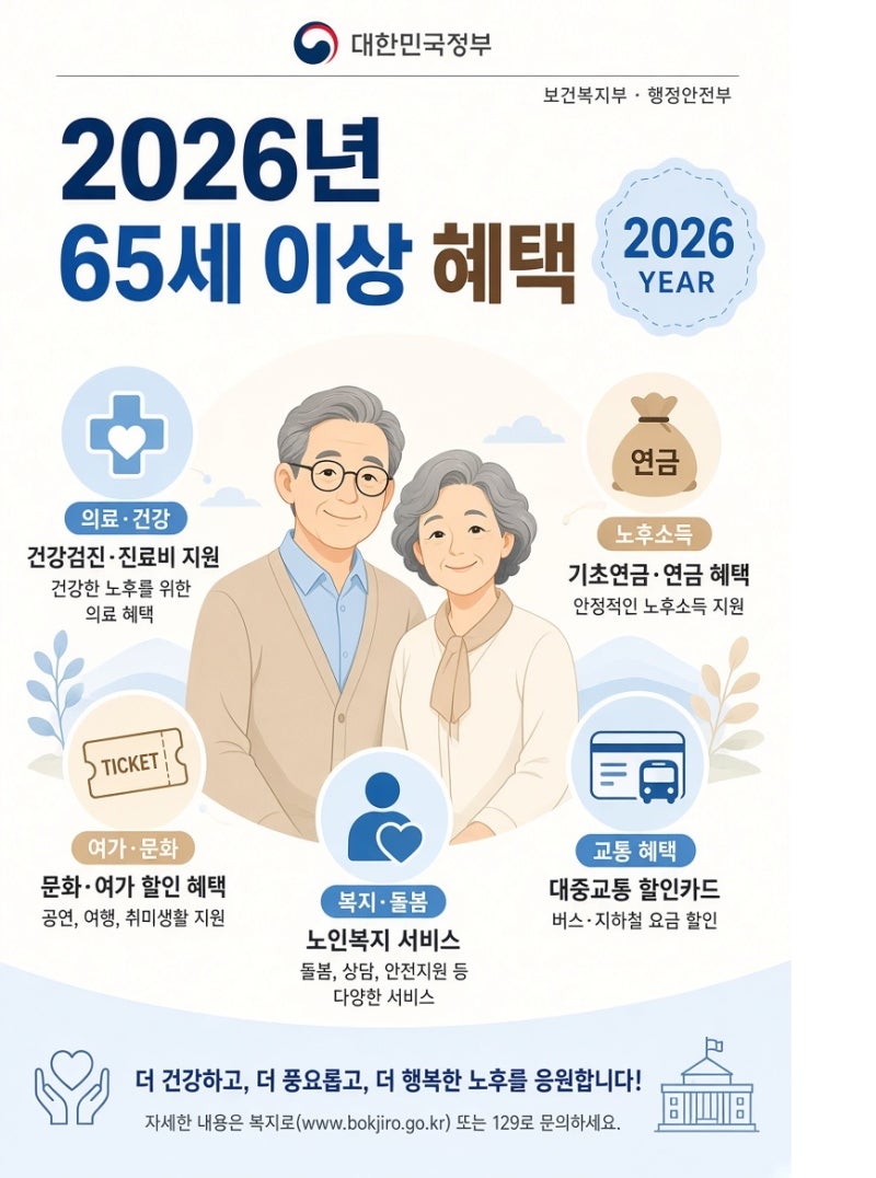 2026년 8월 기준 경상남도 65세 이상 어르신 혜택 바로 신청하세요~~