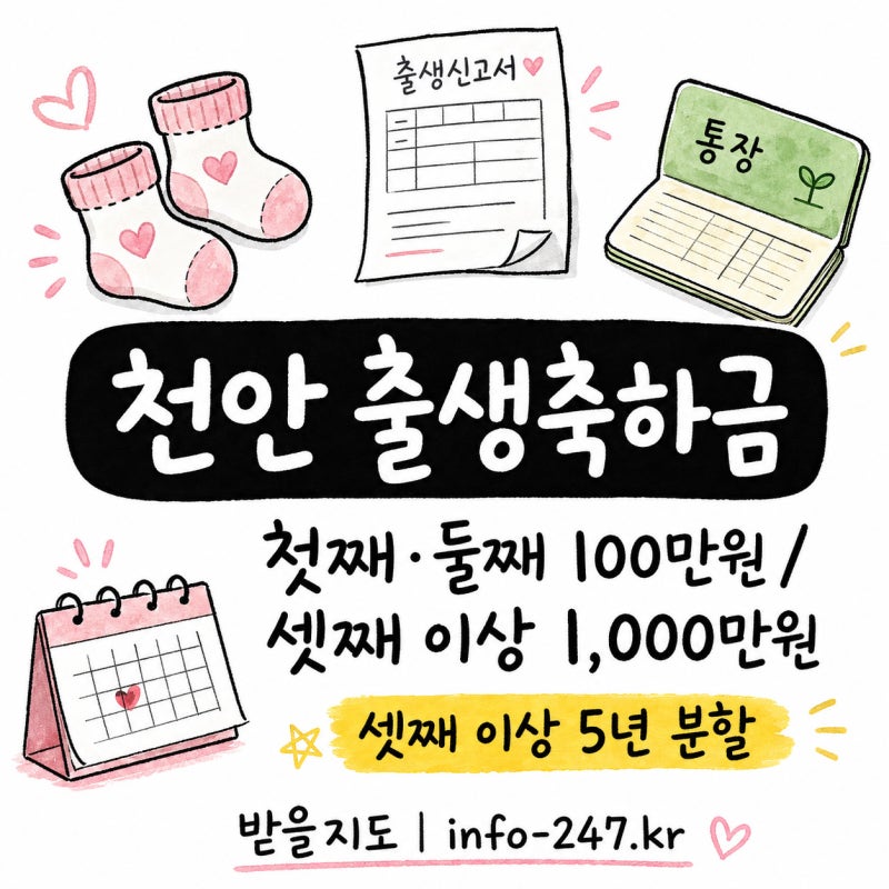 천안 출생축하금, 첫째·둘째 100만원, 셋째부터 1,000만원 지급