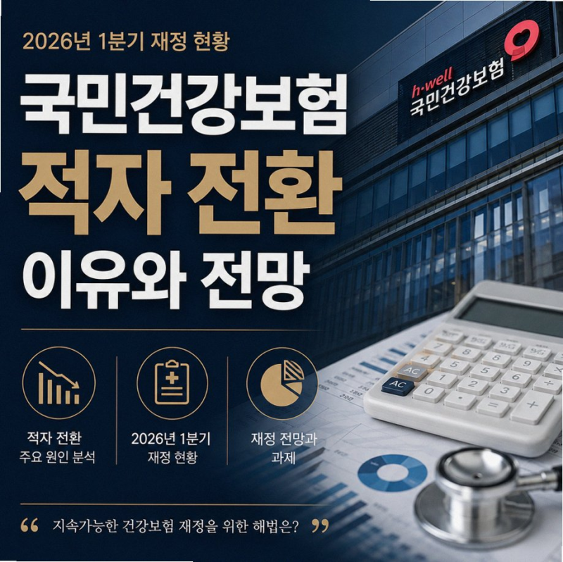 2026년 건강보험 적자 전환 이유와 내 월급 건보료 인상 반응 포인트