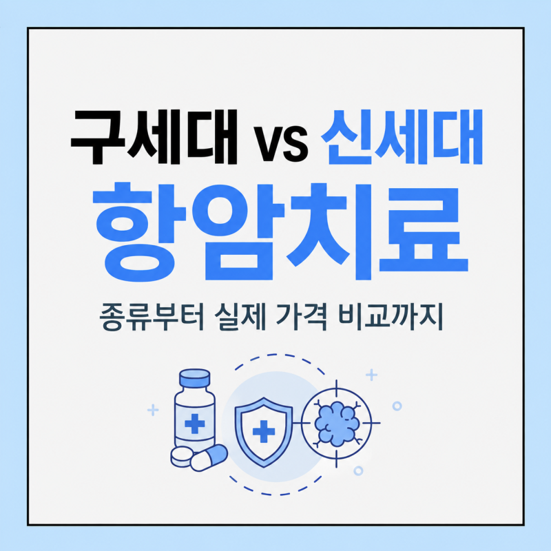 [구세대 vs 신세대 항암제 종류 총정리] 화학, 표적, 면역항암제와 중입자치료 비용 차이