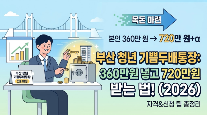 [2026 부산 청년 혜택] 360만 원 넣으면 720만 원+α? 부산 청년 기쁨두배통장 자격 조건 & 신청 꿀....