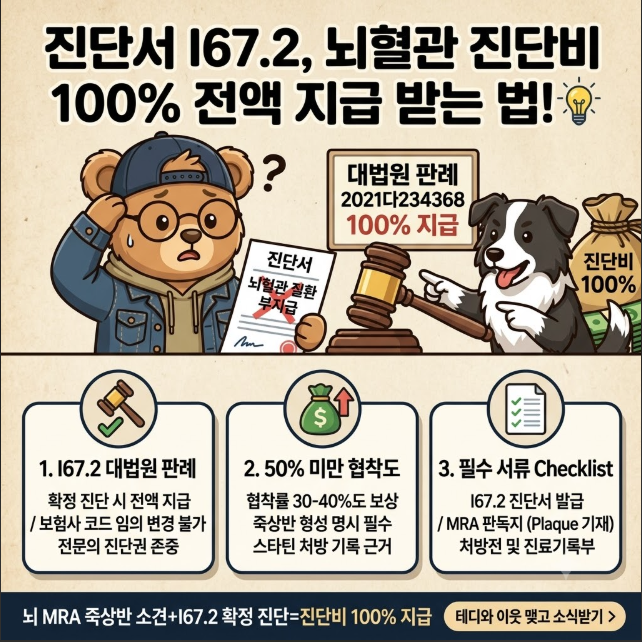 [보험금 보상 가이드] "진단서에 I67.2 적혔는데 진단비를 못 받는다고요?" 동맥경화 죽상경화 ....