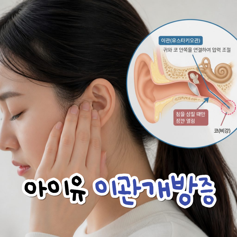 IU confesses worsening Patulous Eustachian Tube: What are the symptoms?
