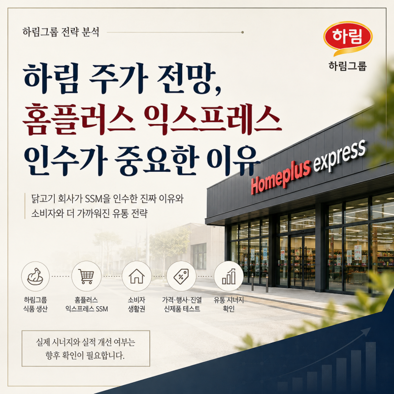 하림 주가 전망, 홈플러스 익스프레스 인수가 중요한 이유