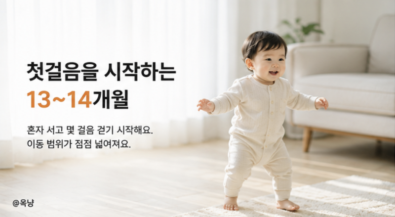 생후 13개월14개월 아기발달 언어와 놀이 장난감 이렇게 시작하세요