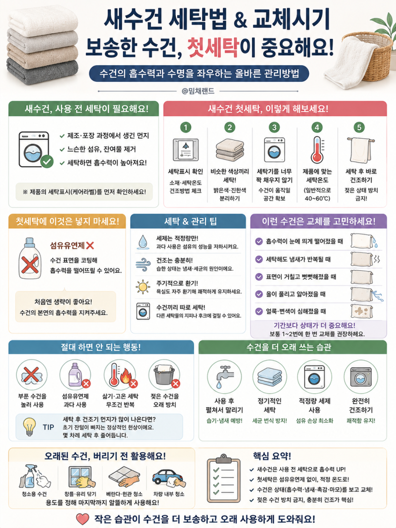 새수건 세탁법, 첫세탁부터 이렇게! 수건 교체시기까지 총정리