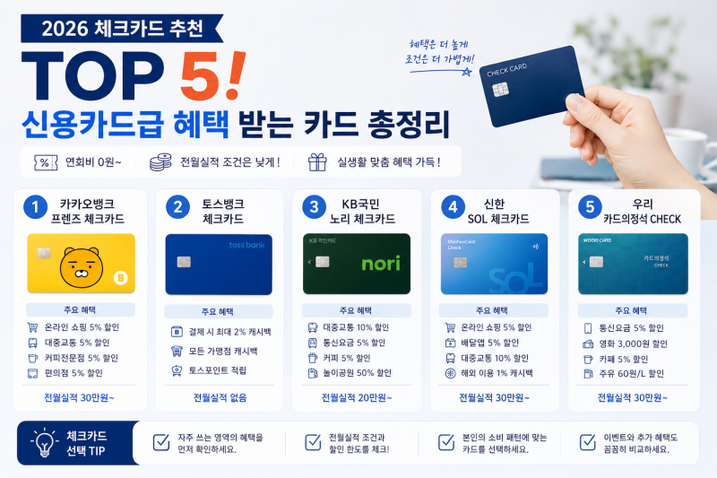 2026 체크카드 추천 TOP 5! -신용카드급 혜택 받는 카드 총정리