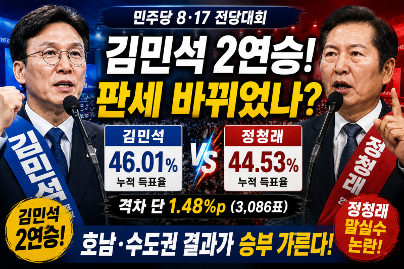 김민석 2연승에 정청래 ‘이명박 대통령’ 말실수까지…민주당 당대표 판세 바뀌나