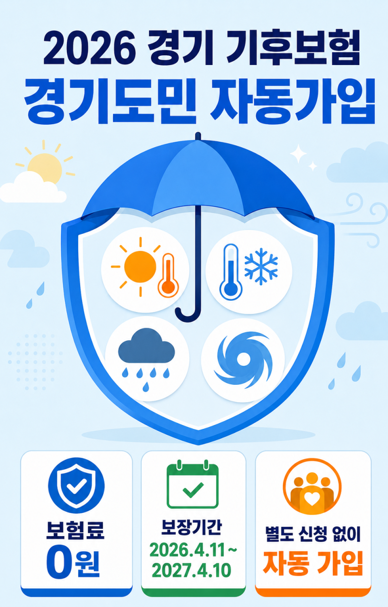 경기 기후보험 총정리｜경기도민 자동가입, 보장금액·청구방법·필요서류