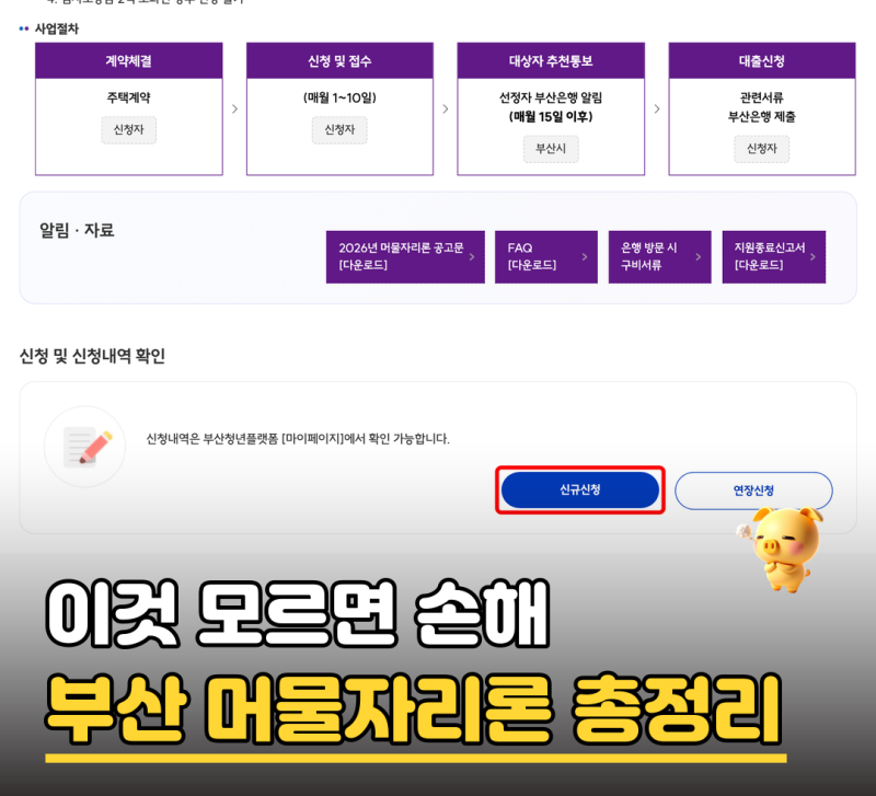 부산머물자리론 신청방법 연장 내용 총정리, 이제 선착순 아니에요.