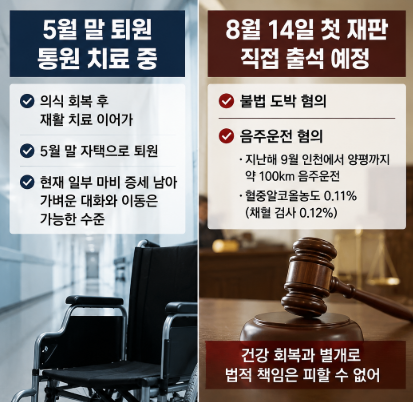 뇌출혈 <b>이진호</b> 극비 퇴원 재판 앞둔 근황