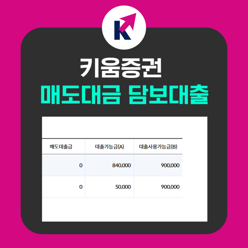키움 매도대금 담보대출 신청은 이렇게
