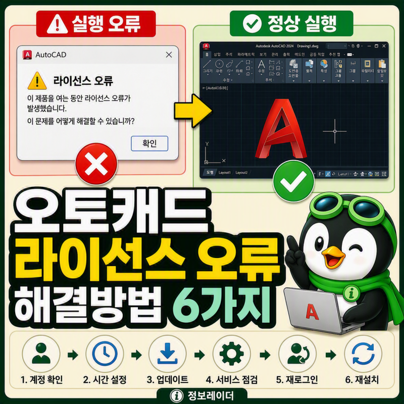 오토캐드 라이선스 오류 해결방법 6가지｜Autodesk 실행 안 될 때