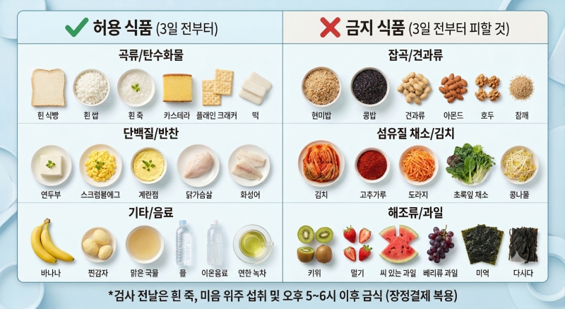 수면 대장내시경 음식 완벽 정리 금기음식과 먹어도 되는 음식