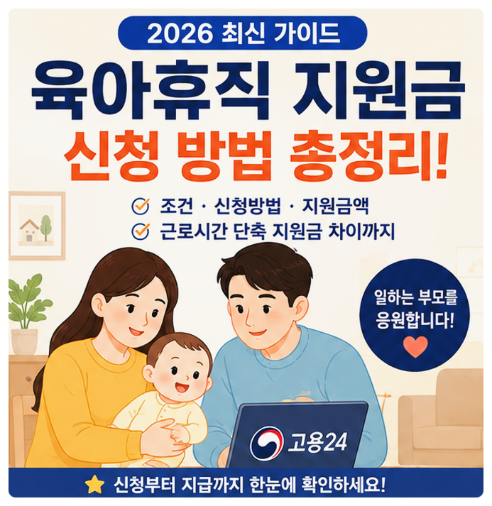 육아휴직 지원금 신청방법 총정리! 조건·금액·육아기 근로시간 단축 차이까지