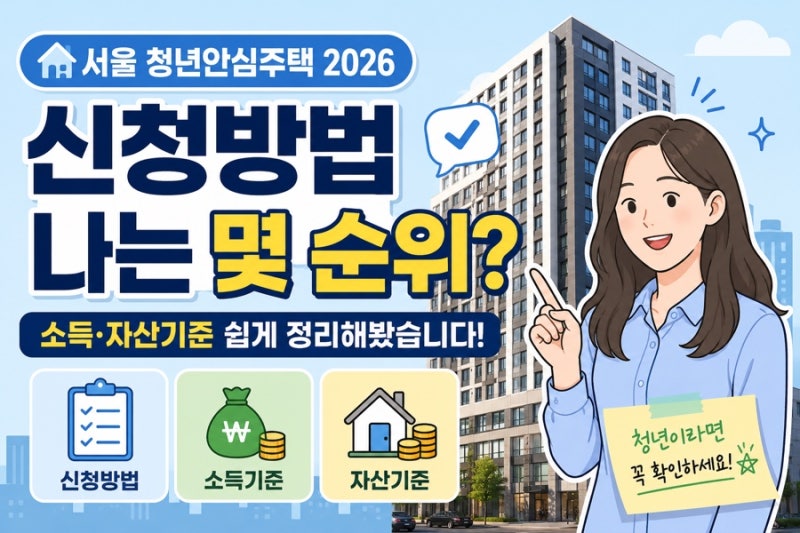 서울 청년안심주택 2026 신청방법｜나는 몇 순위? 소득·자산기준 쉽게 정리해봤습니다!