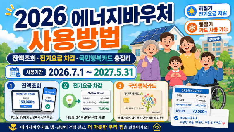 2026 에너지바우처 사용방법｜잔액조회·전기요금 차감·국민행복카드 총정리