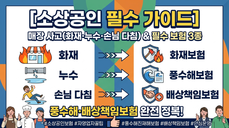 [소상공인 운영] 매장 화재·누수·손님 다침 사고! 소상공인 풍수해·배상책임보험 필수 가입....