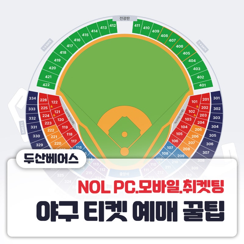 [두산베어스 티켓 예매] PC.모바일 예매 방법 총정리 / 취소표 취켓팅 꿀팁