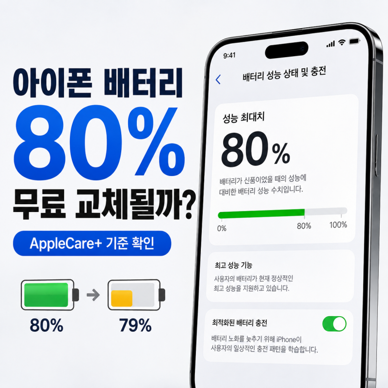 아이폰 배터리 80% 아래면 무조건 무료 교체? AppleCare+ 기준부터 확인