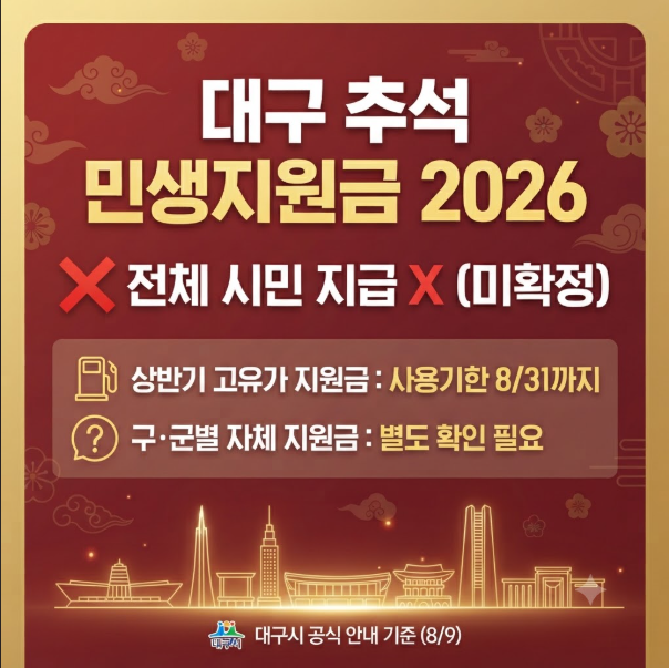 대구 <b>추석 민생지원금</b> 2026｜지급 여부·대상·신청 일정 확인