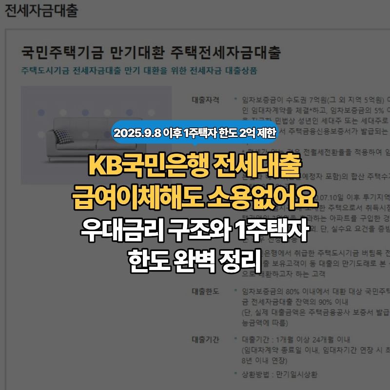 KB국민은행 전세대출 - 급여이체 우대가 없다고요? 정확히 정리했습니다