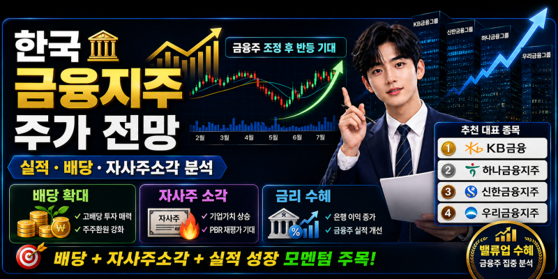 순이익 1조 원 돌파한 한국금융지주, 실적 발표하며 주주 수익률 상승"한국 금융지주, 지금이....