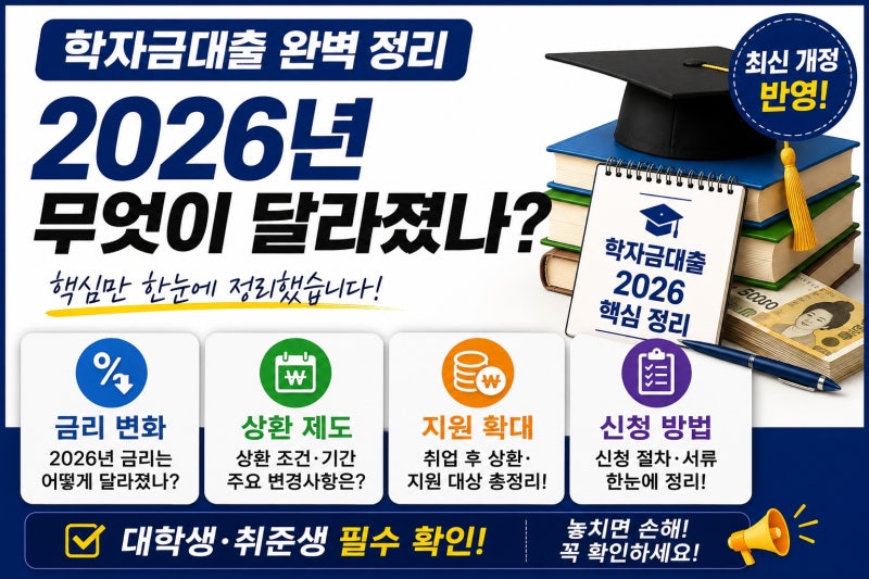 학자금대출 완벽 정리, 2026년 무엇이 달라졌나